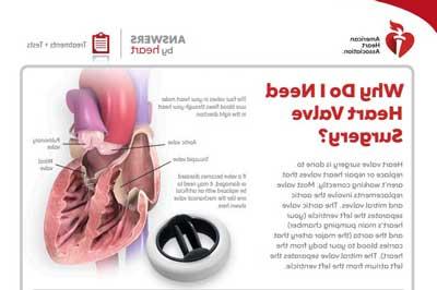 心脏瓣膜手术答案表